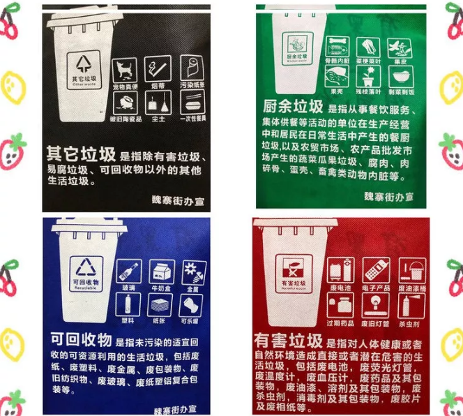 江西省联诚包装对环保袋行业的sWTO的分析